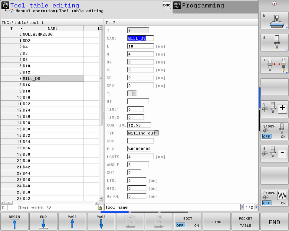 TNC640_WZTabelle